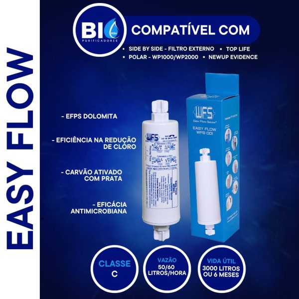 FILTRO REFIL EASY FLOW - 001 - COMPATÍVEL COM GELADEIRAS SIDE BY SIDE EXTERNAS, POLAR WP1000, WP2000, T33, NEWUP EVIDENCE