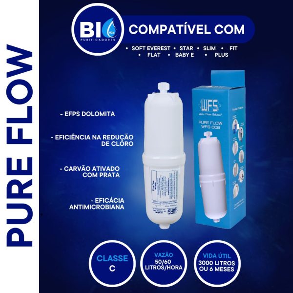 FILTRO REFIL PURE FLOW - 008 - COMPATÍVEL COM EVEREST SOFT SLIN, BABY, FAMÍLIA