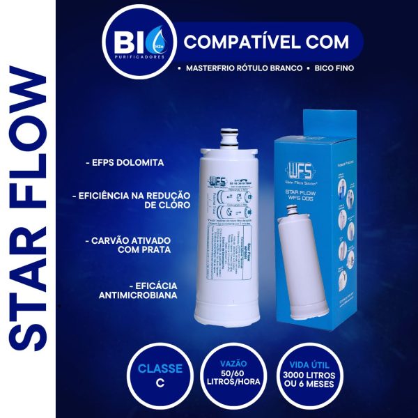 FILTRO REFIL STAR FLOW - 005 - COMPATÍVEL COM MASTER FRIO RÓTULO BRANCO BICO FINO (19,5MM)