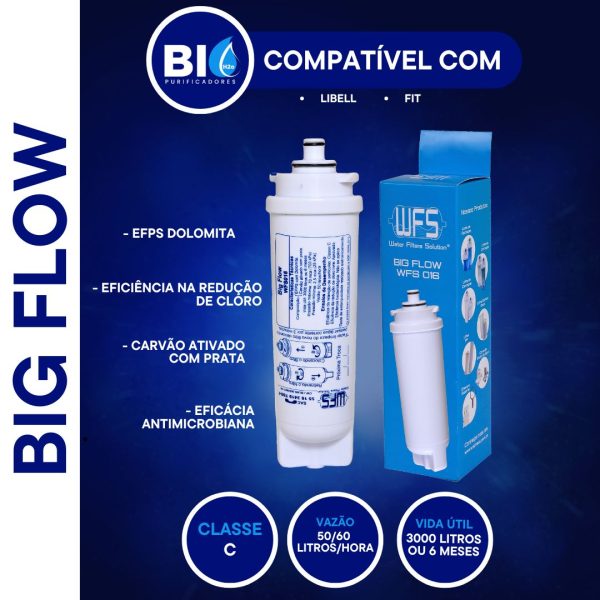 FILTRO REFIL BIG FLOW - 016 - COMPATÍVEL COM LIBELL FIT