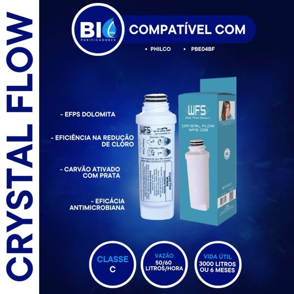 FILTRO REFIL CRYSTAL FLOW 38 - COMPATÍVEL COM PHILCO PBEO4BF