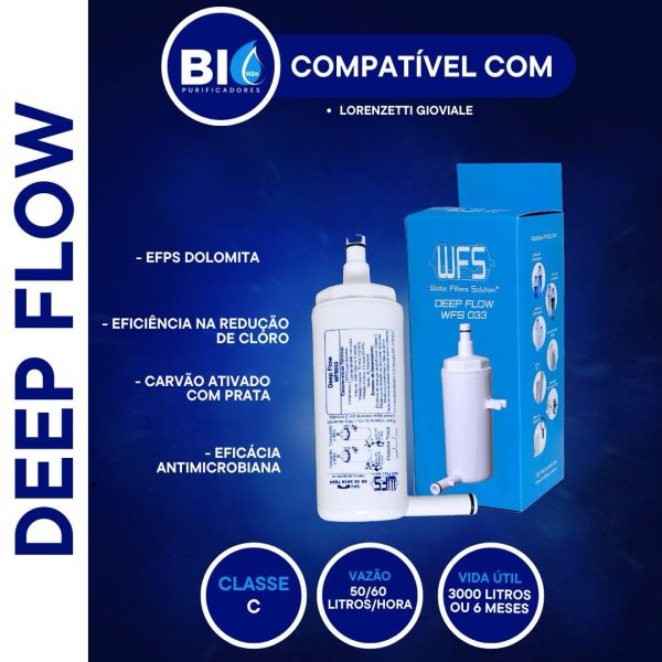 FILTRO REFIL DEEP FLOW - 33 - COMPATÍVEL COM LORENZETTI GIOVIALLE