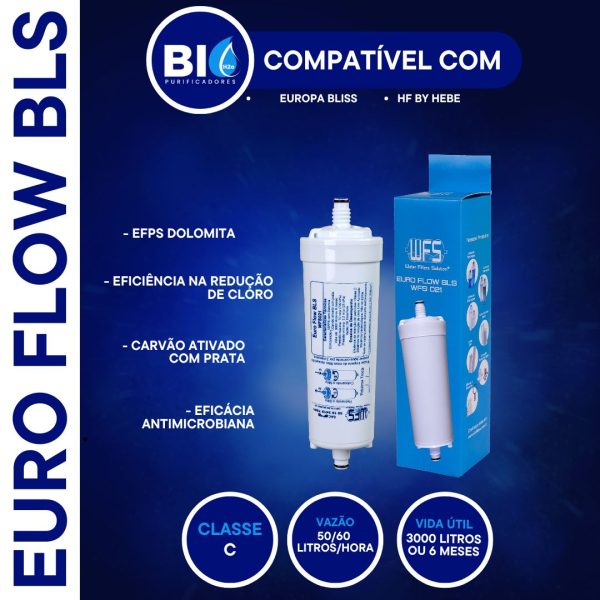 FILTRO REFIL EURO FLOW BLS -21 - COMAPTÍVEL COM EUROPA BLISS, HF BY HEBE