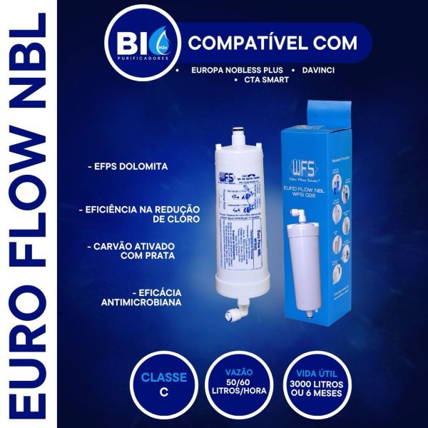 FILTRO REFIL EURO FLOW NBL - 22 - COMPATÍVEL COM NOBLESSE PLUS, DAVINCI, CTA SMART