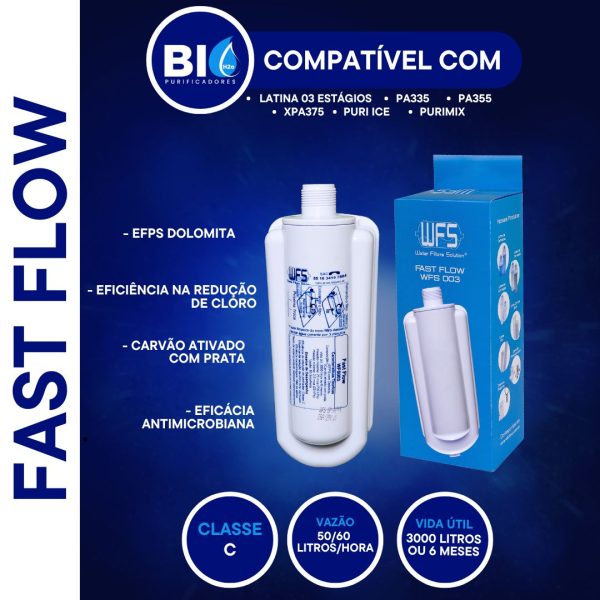 FILTRO REFIL FAST FLOW - 003 - COMPATÍVEL COM LATINA PURITRONIC / PA355