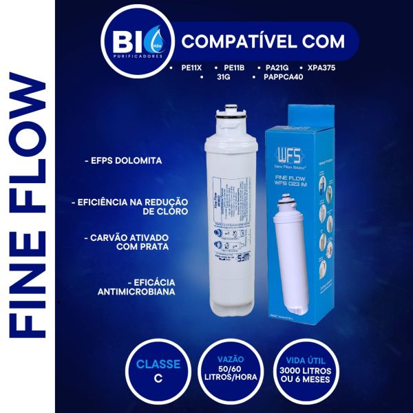 FILTRO REFIL FINE FLOW - 23IM - COMPATÍVEL COM ELECTROLUX PAPPCA40 (Reset Magnetico)/PE11X, PE11B, PA21G, 26G e 31G