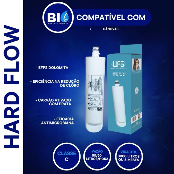 FILTRO REFIL HARD FLOW - 040B - CARVÃO - COMPATÍVEL COM CANOVAS T33