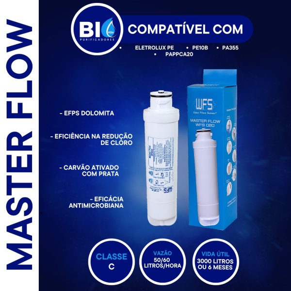 FILTRO REFIL MASTER FLOW - 020 - COMPATÍVEL COM ELECTROLUX PE10B, PE10X, PAPPCA20