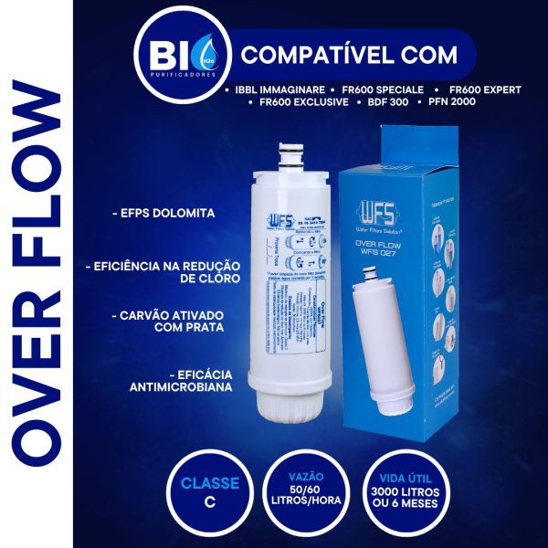 FILTRO REFIL OVER FLOW - 027 - COMPATÍVEL COM IBBL IMMAGINARE, FR600 SPECIALE, FR600 EXPERT, FR600 EXCLUSIV, BDF300, PFN 2000, C+5, CZ+7, C+3