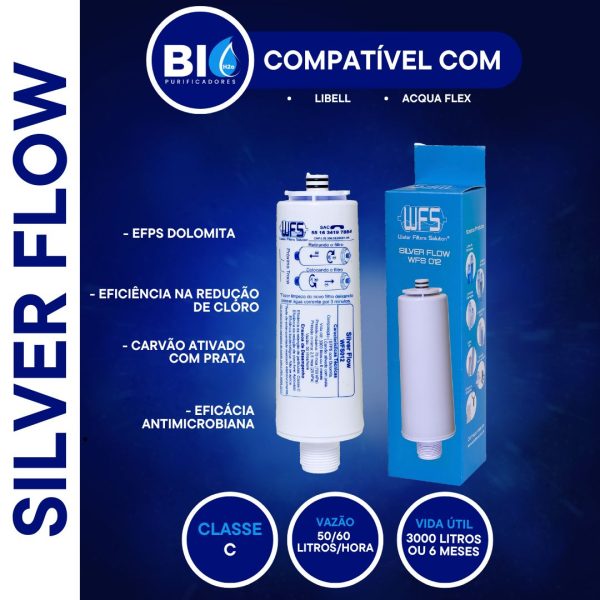 FILTRO REFIL SILVER FLOW - 012 - COMPATÍVEL COM LIBELL AQUAFLEX, PRESS, PRESS SIDE, PRESS BABY