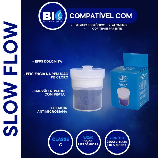 FILTRO REFIL SLOW FLOW- 34A - COMPATÍVEL COM PURIFIC ECOLÓGICO, SAÚDE, NAUTREZA (ACRÍLICO)