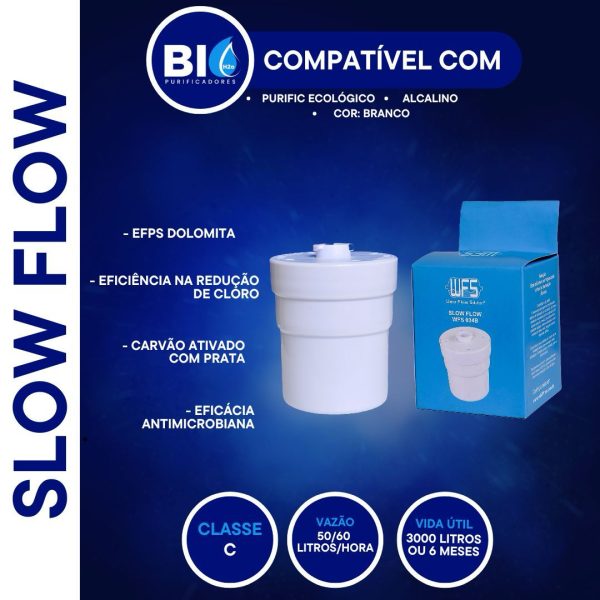 FILTRO REFIL SLOW FLOW - 34B - COMPATÍVEL COM PURIFIC ECOLÓGICO, SAÚDE, NATUREZA (BRANCO)