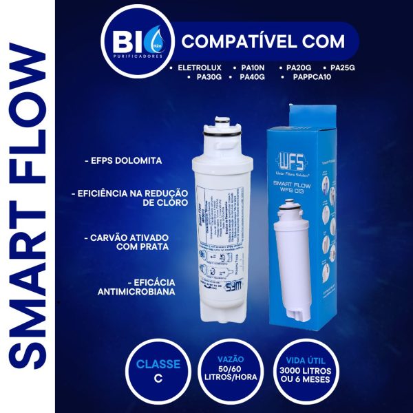 FILTRO REFIL SMART FLOW 013 - COMPATÍVEL COM ELECTROLUX PA10N, PA20G, PA25G, PA30G, PA40G, PAPPCA10